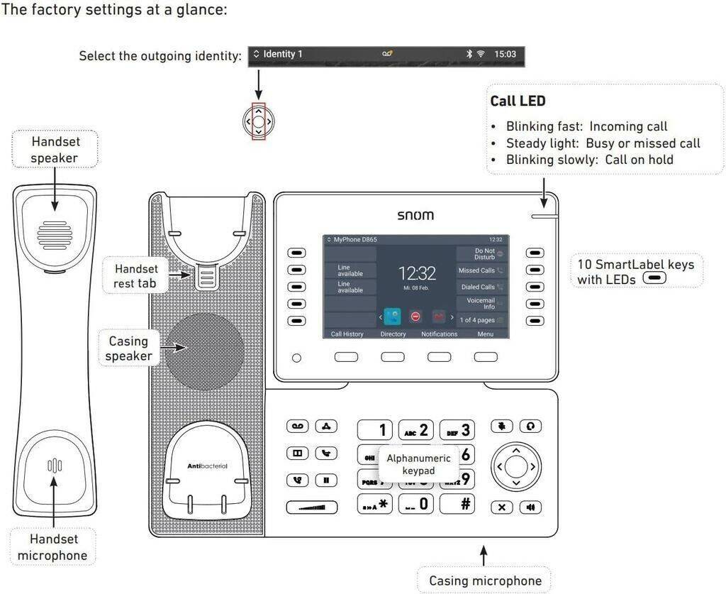 Telefone Snom D865